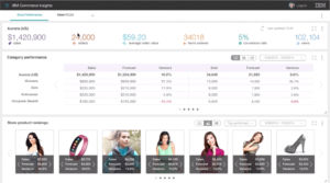 IBM - End of Life for Commerce Insights - July 2021
