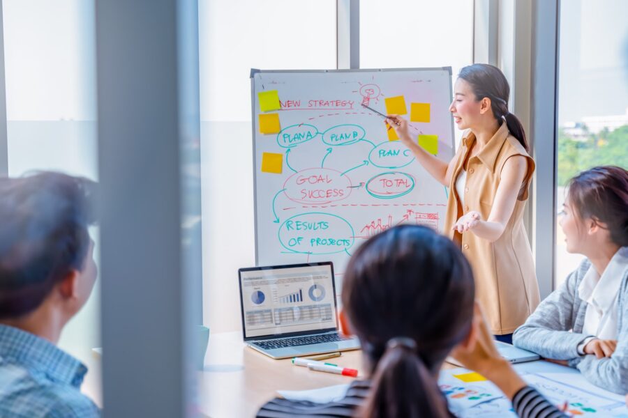 product merchandising